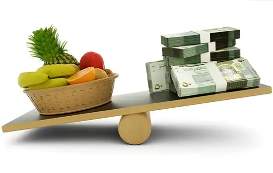 Living Expenses in Oman for Immigrants